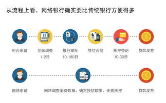 蚂蚁金融服务集团的业务规模