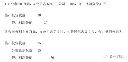 间接控股情况下财务报表合并问题探讨