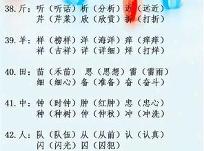 洗眼鱼的意思解释词语（熊的谐音字是什么？）