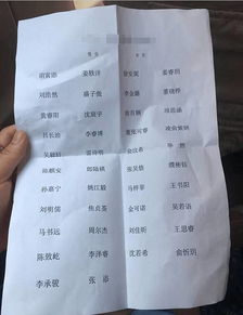 80后爸妈太有才了 看到这份新生名单,老师们都惊呆了 还有位16岁姑娘靠取名赚了40多万