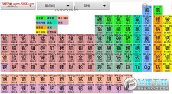 元素周期表深度解析软件下载 元素周期表深度解析appV0.97手机版下载 飞翔下载 