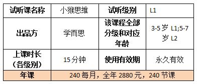 6款火爆全网的数学思维AI课大比拼 总有一款适合你