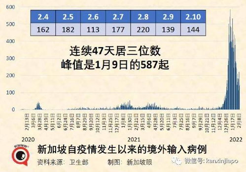 一周内两条飞中国航线被熔断 夜店内多人违规聚会被突袭,陪酒女测出阳性