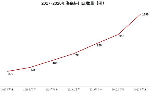 庫明加：下個賽季將迎來爆發，對自己抱持高度期望