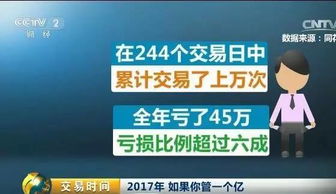 决定投资量大小的最主要因素是什么?