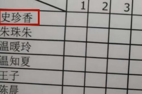 学生因名字 怪 ,老师上课不敢点他的名,网友表示我也不敢