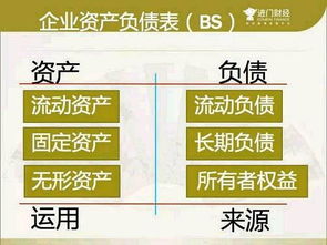 优先股是否可以自由流通与转让，其面值是否也是1元？