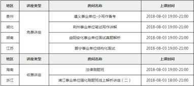 晋升空间大 不限工作经验