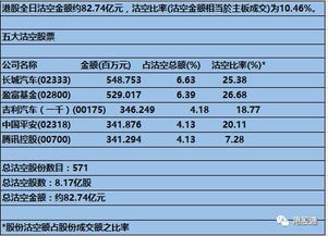 建行6001939现价9.35元可以介入吗