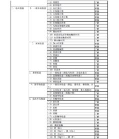 医学相关专业知识总结