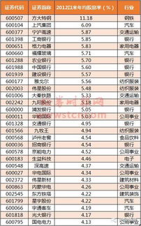 中国神华的派息中，提到了特别股息现金。请问什么是特别股息现金？