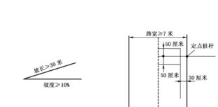 定点停车距离要求多少 (停车场定点标准)