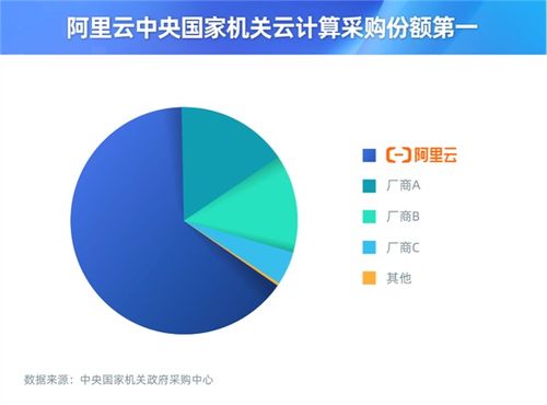 为什么越来越多的站长选择香港主机 (阿里云香港主机延迟大)