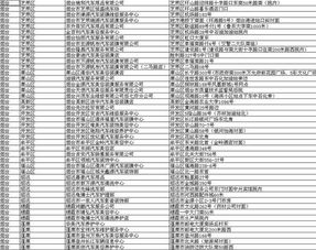 建设信用卡织里点洗车织里哪里洗车最干净