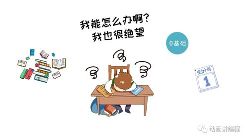 看动画,3天,我学会了python