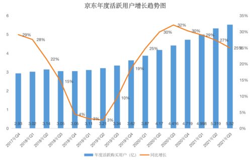 我花4W买了朋友装饰公司的20%股份.其中每年分公司利润20%.为期3年.满期后退出或者公司转让,能要回本金吗?