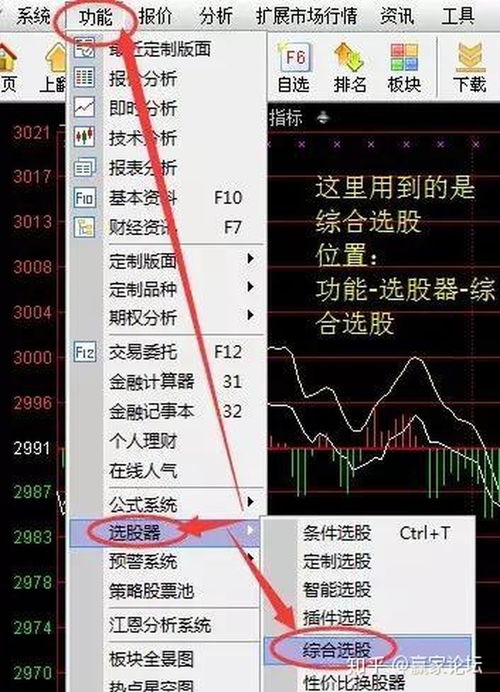 选股周期和统计周期是什么意思