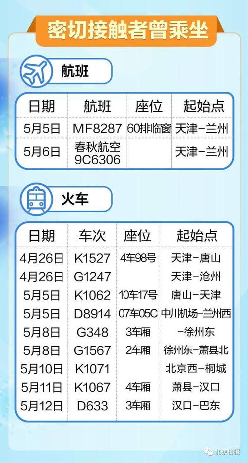 《我本千金》万人新服紧急新开 更新官方最新版领取特权礼遇