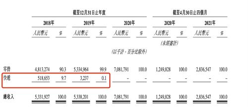 安能物流是谁创建的