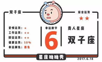 搜狐公众平台 12星座6月18日运势丨水瓶状态回升,双鱼陷入茫然 