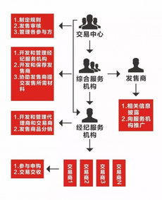 茶叶的股票有哪些？