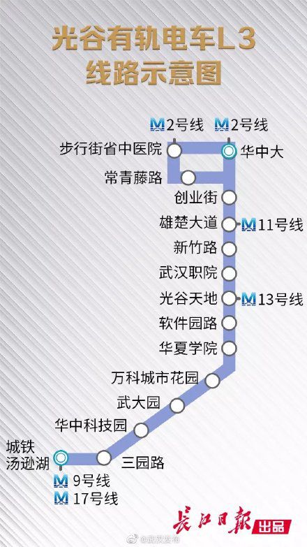 2021年国庆武汉地铁开班时间?