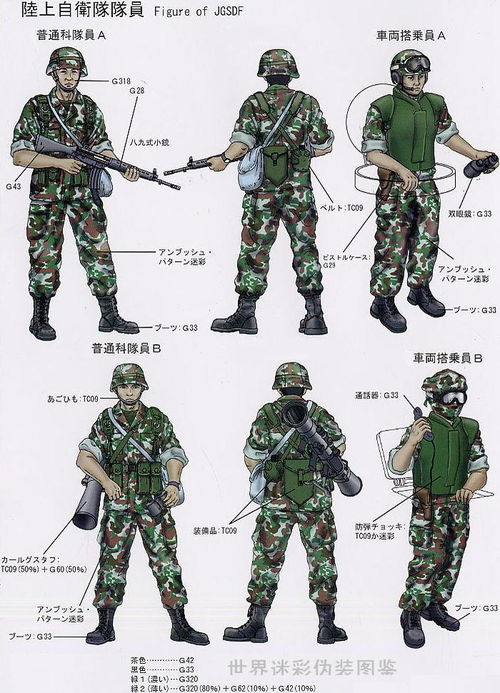 日本自卫队迷彩服 搜狗图片搜索