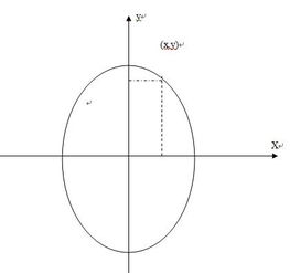 3d电影中的物理学原理是光的偏振原理吗？电影院里的滤光原理是什么意思啊？