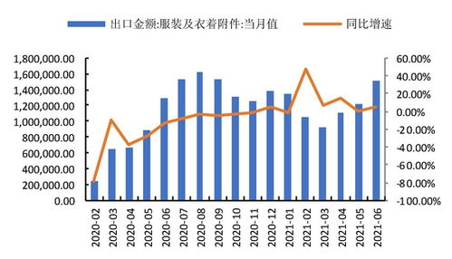 棉花期货价格上涨：需关注天气与宏观因素