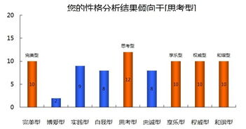 新朋股份后市如何?哪位高手帮分析一下，先谢了.