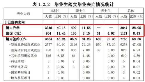 牛栏山一中985升学率 牛栏山一中排名情况怎么样