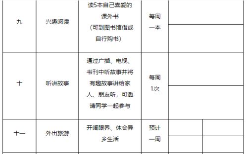 给咱孩子准备的暑假学习计划表 家长记得收藏