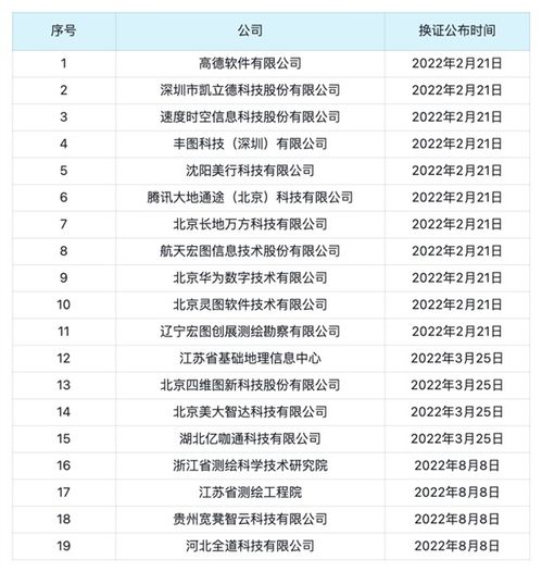 维普查重官网长什么样 维普查重的官方网址是什么？