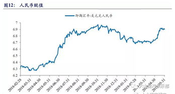 某人购买了甲、乙两支股票，一年后合计升值10%，其中甲股票升值4%，乙股票升值12%，其中甲股票投资了2000