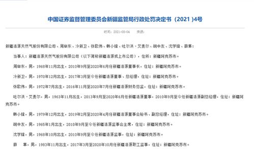 ST浩源及8名高管收220万罚单 董事长被罚终身市场禁入 