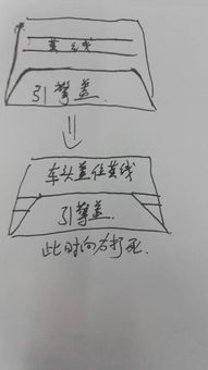 倒车入库过程中出现这种情况,是方向盘打早了还是打迟了 每次倒车都是看那个点打方向,为什么有时候能倒 