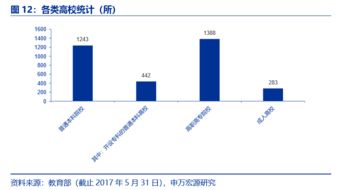 成立一個清潔公司要具備哪些條件及有哪些步驟？