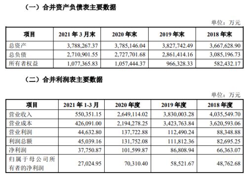 信达证券有什么用求详细