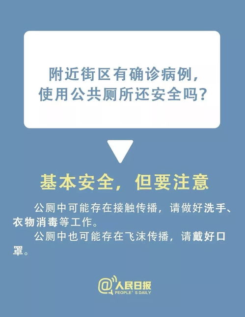 疫情当前,小区有人感染怎么办 病毒能存活几天 这些事情你要知道