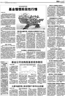 富国天盈A为什么我买了2000元的只有682.8份