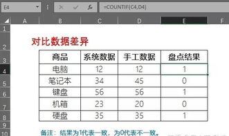 countif函数怎么用?