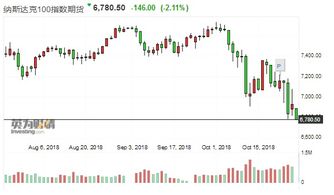 请问可不可以在网上用同花顺软件申购新基金？