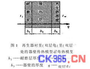 红外热成像高温区