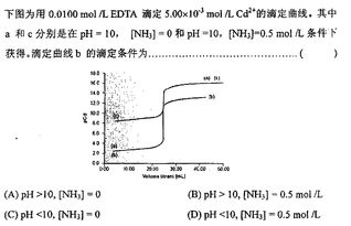 络合滴定中的K不稳是什么意思