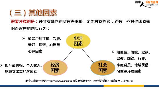 新手业务员如何挖掘客户需求(业务员一般怎么挖掘客户)