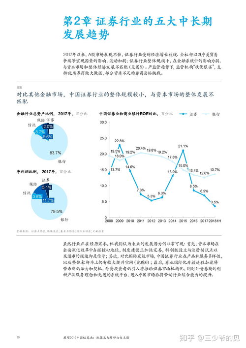 大分解论文查重的发展趋势与未来展望