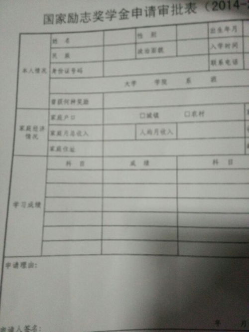 励志奖学金啥时候下发的-2023国家励志奖学金什么时候申请？