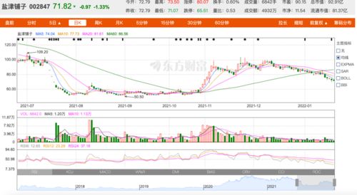 快讯｜重庆农商行：稳定股价方案实施完成 累计增持6.99万股