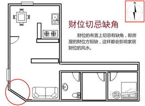 厨房在什么方位风水好 教你布局最合适的厨房风水