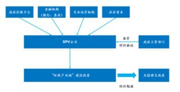 目前国内最权威的防癌检测机构是哪里?